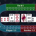 baccarat bet
